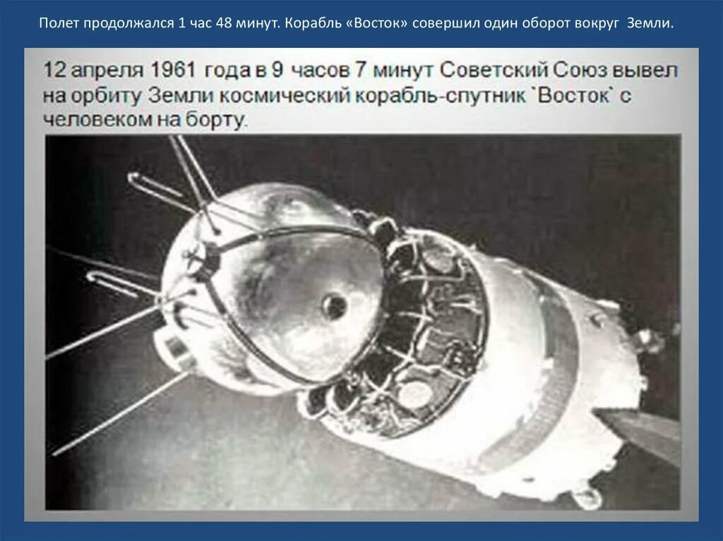 Сколько продолжался полет первого космонавта. Космический корабль Восток Юрия Гагарина. Космический корабль Гагарина Восток 1. Восток 1 Гагарин 1961.