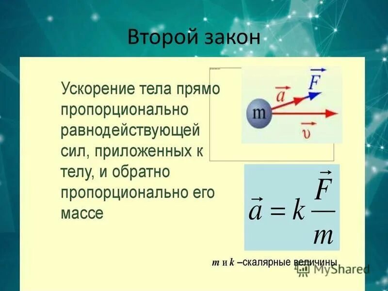 Законы ньютона инерциальные системы отсчета. В каких системах выполняется второй закон ньютона. Второй закон ньютона. Формулировка второго закона ньютона в общем виде. Формула 4 закона ньютона в физике.