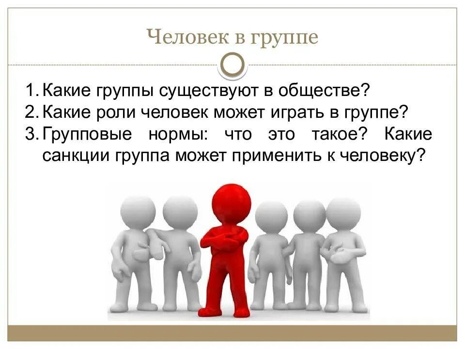 Человек в группе Обществознание. Роли человека в группе. Группа людей для презентации. Личность в группе. Личность общество 6 класс