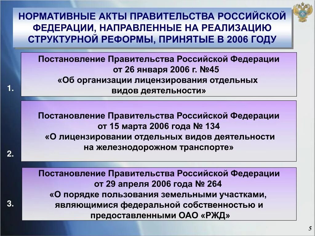 Правительство российской федерации доклад. Нормативные акты правительства. Акты правительства РФ. Нормативные акты правительства РФ. Акты правительства РФ виды.