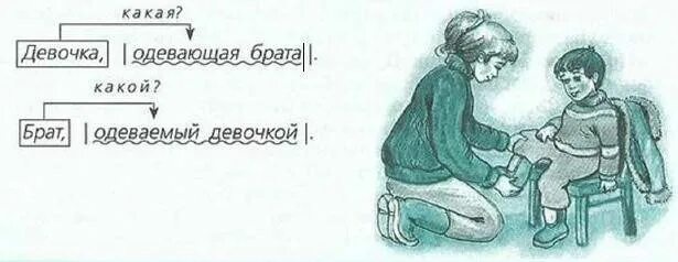 Надеть сестренку