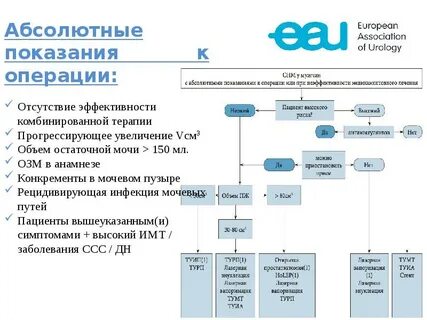 Гиперплазия предстательной железы у мужчин после 60