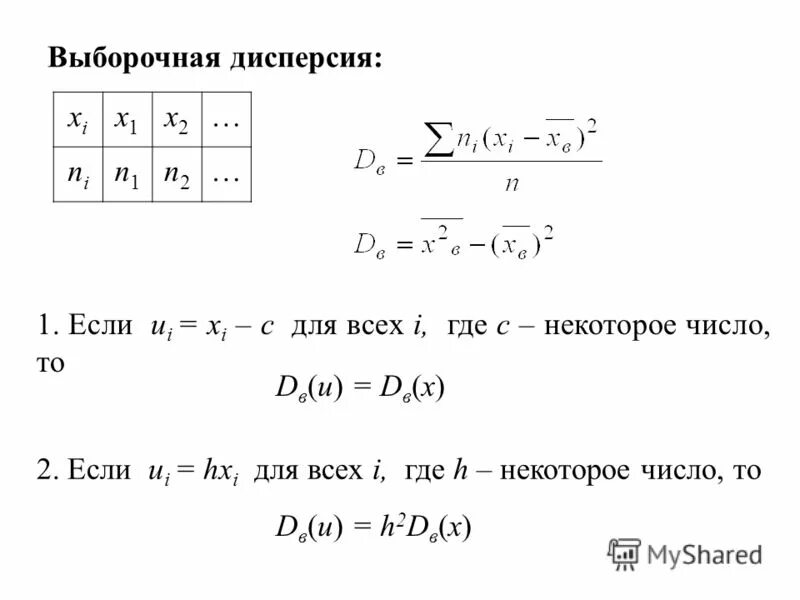 Выборочная дисперсия вычисляется по формуле. Формула нахождения дисперсии выборки. Выборочная дисперсия пример. Дисперсия выборки формула. Дисперсия выборки {0; 1; 2; 1} (несмещенная):.