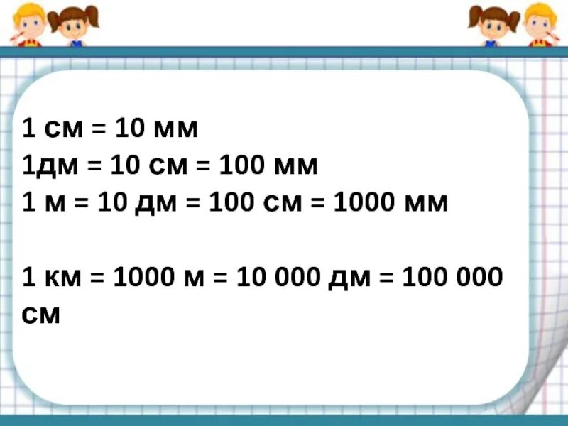 9 м 7 см см. 10см=100мм 10см=1дм=100мм. 1 М = 10 дм 1 м = 100 см 1 дм см. 1 См = 10 мм 1 дм = 10 см = 100 мм. 1км= м, 1м= дм, 10дм= см, 100см= мм, 10м= см.