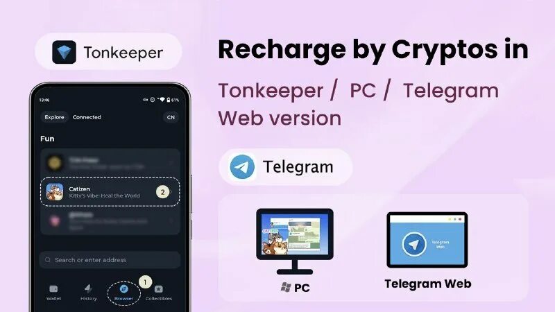 Catizen telegram. Catizen telegram