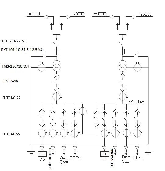 Обозначение подстанций. Выключатель нагрузки 10 кв обозначение. Выключатель нагрузки 10 кв на схеме. Вакуумный выключатель на схеме КТП. Схема питания счётчика в подстанции 10 кв.