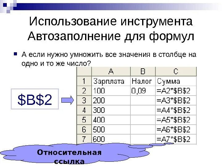 Перемножить все числа в столбце. Среди приведенных формул укажите формулу для электронной таблицы MS XL. Среди приведенных формул укажите