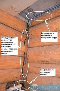Какой провод для проводки на улице