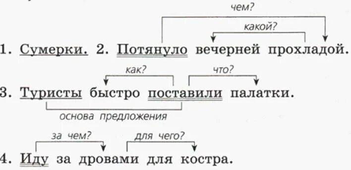 А мне вечером играть грамматическая основа. Грамматическая основа состоит из. Грамматическая основа предложений состоит из одного главного. Грамматическая основа предложения. Грамматическая основа состоит из двух главных членов.