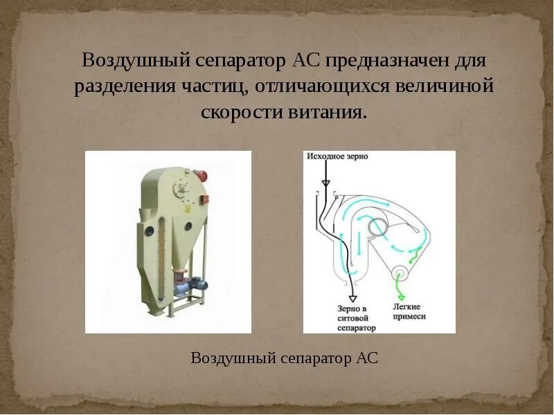 Для чего предназначен сепаратор. Для чего предназначен сепаратор