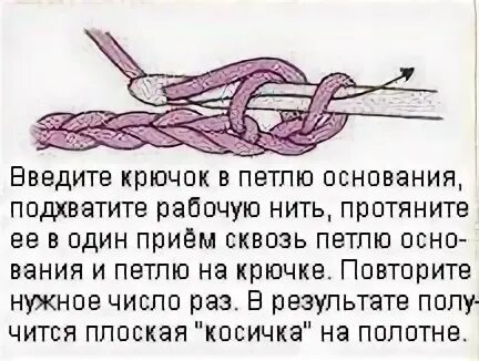 Соединительный столбик крючком для начинающих. Глухая петля крючком. связать шапку крючком соединительный столбик.
