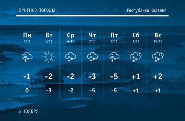 Гидрометцентр курчатов