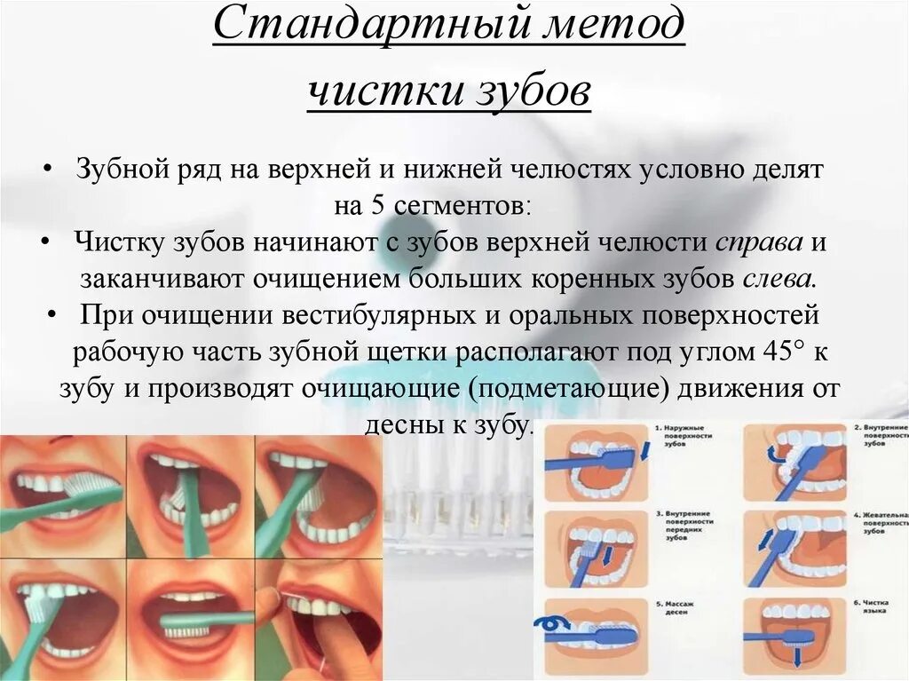 Является гигиена полости рта. Алгоритм стандартного метода чистки зубов. Стандартный метод чистки зубов.(Пахомова). Методика проведения стандартного метода чистки зубов.. Стандартный метод чистки зубов схема.