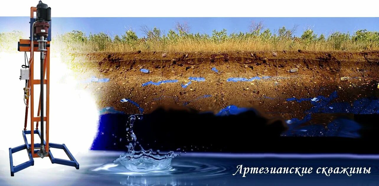 Визитка бурение скважин на воду. Обустройство скважины объявление. Бурение скважин объявления. Бурение скважин. Визитки по бурению скважин.
