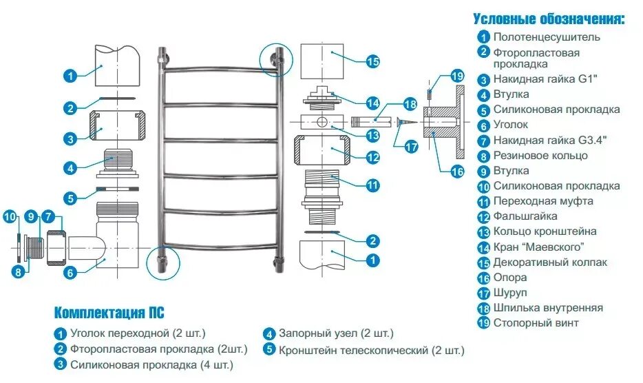 Как скрыть подключение полотенцесушителя