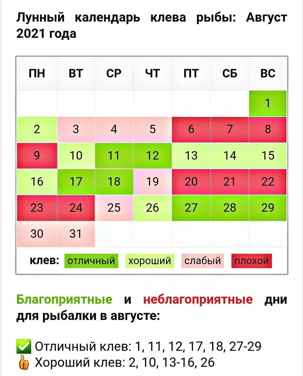 Календарь клева рыбы на март 2024г. Рыболовный календарь. Календарь клева. Рыболовный календарь клёва. Рыболовный календарь на 2021.