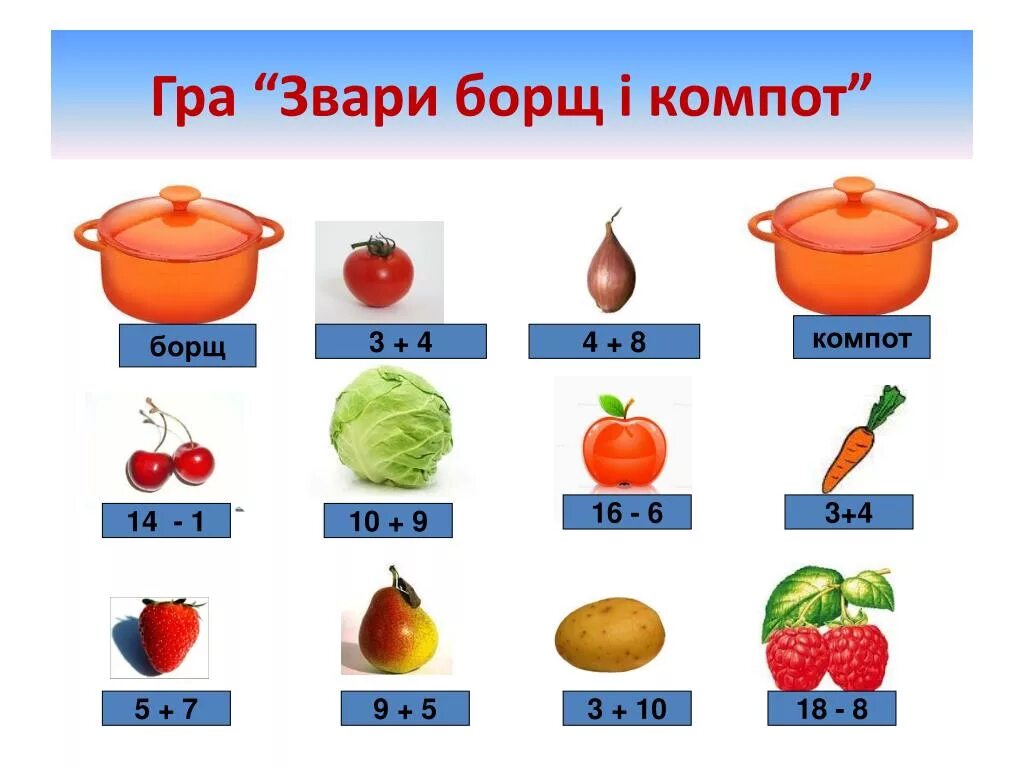 Мама лены сварила компот через несколько. Карточки для борща для детей. Карточки овощи для борща. Карточки с продуктами для борща. Набор карточек для борща.