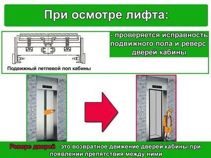 Требования к устройству лифтов