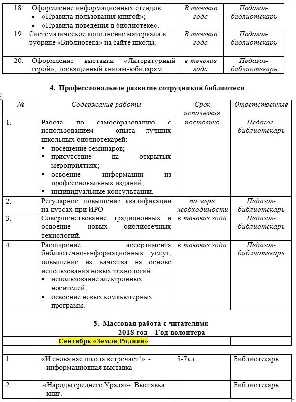 Дневник педагогической практики библиотекаря- педагога. Дневник практики библиотек. Дневник практики библиотекаря. Дневник учебной практики библиотекаря. Дневник педагогической практики по дням