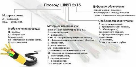 Квт расшифровка
