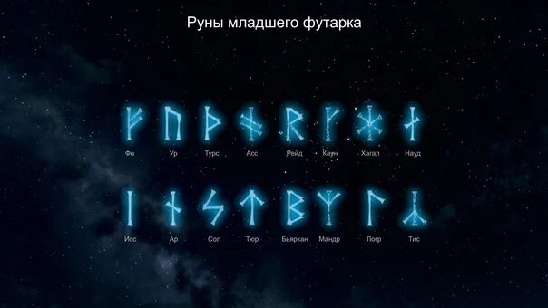 Футарк славянские руны. Рунические ставы. Вторая руна старшего футарка. Рунические сочетания. Руны квадрат.