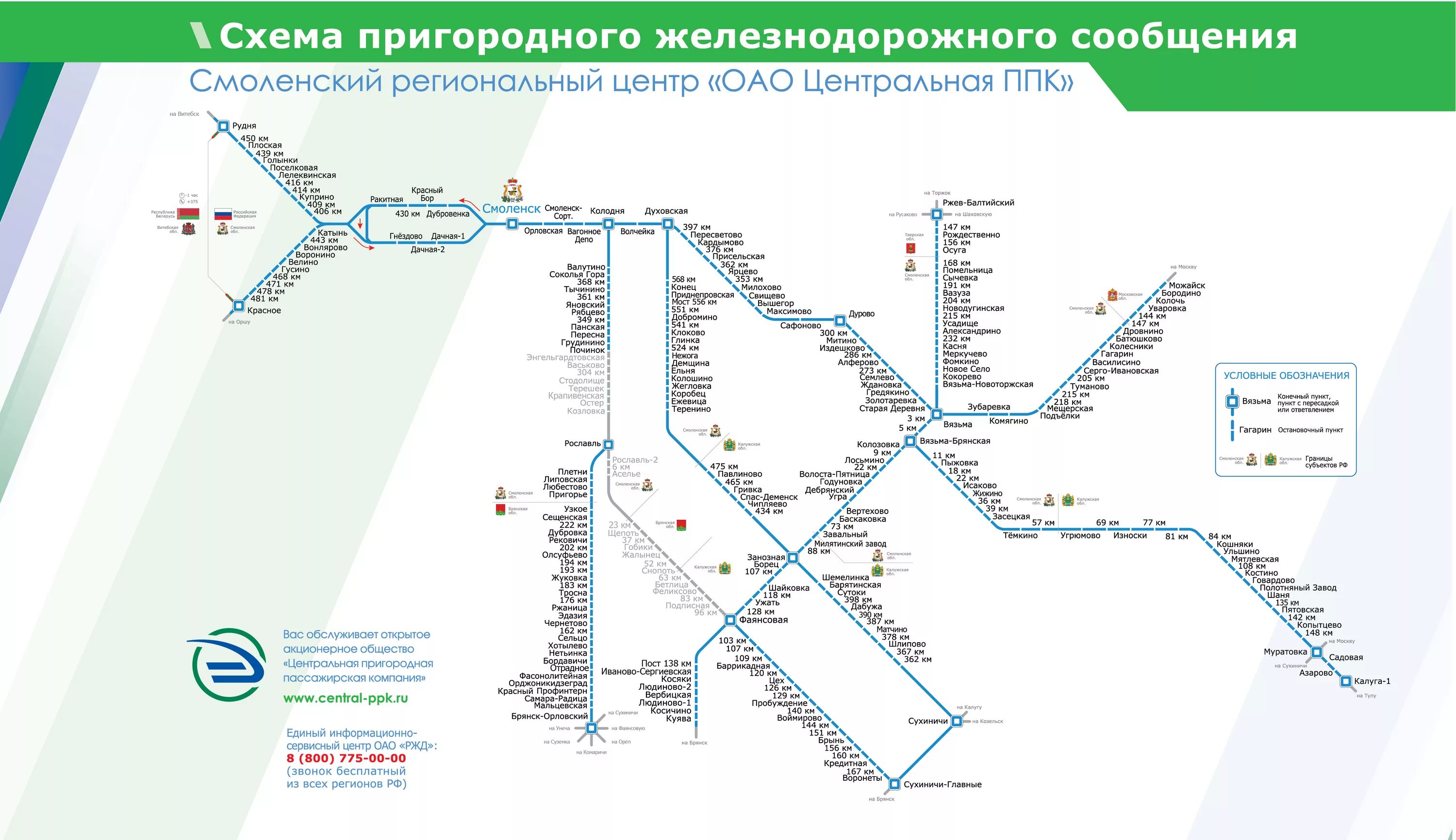 Схема ЖД пригородных поездов Москвы. Пригородные электрички Москва схема ЦППК. Схема движения электричек Брянск. Карта поездов пригородного направления Москва.