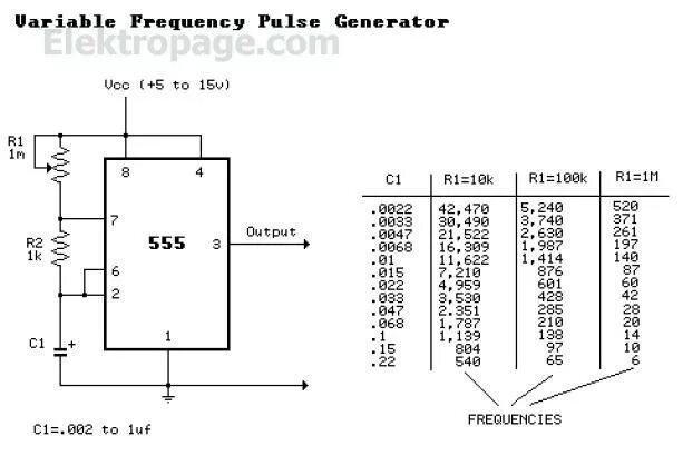 555 2 Funktionsgenerator - #Funktionsgenerator Funktionsgenerator, Elektroniken 