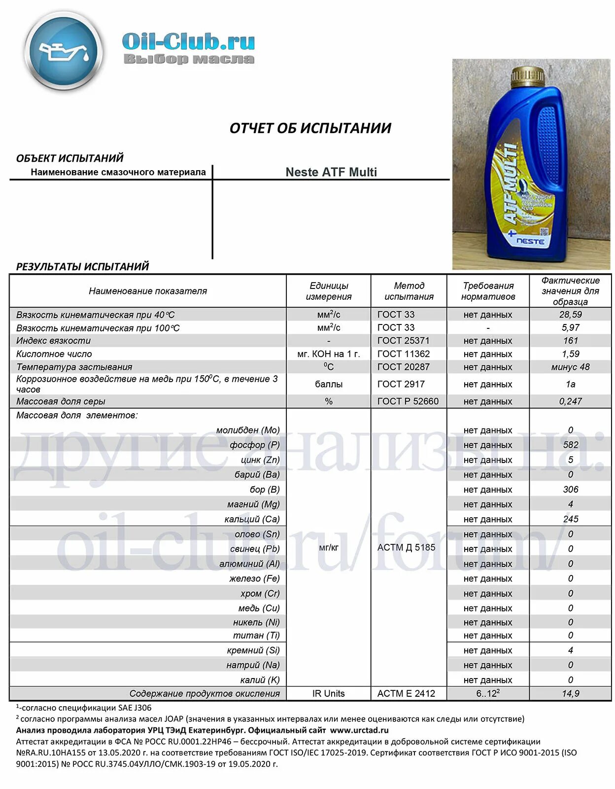 Multi ATF JWS 3309. ATF JWS-3324. Multi atf3 Eagle. ETL 7045e масло.