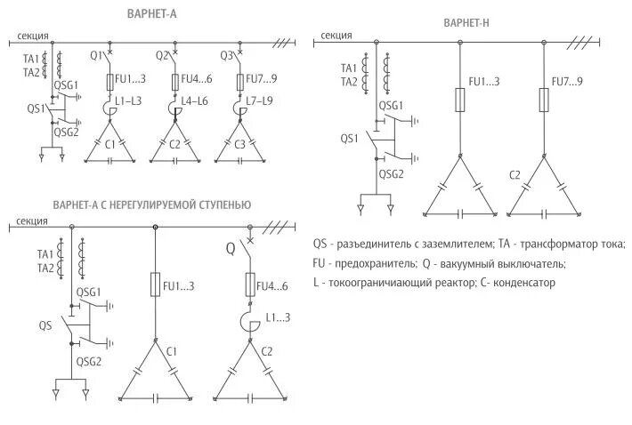 Конденсаторные установки схема подключения Конденсаторные установки УКРМ 0,4 ТОВ НВП "Нафтаенергопром"