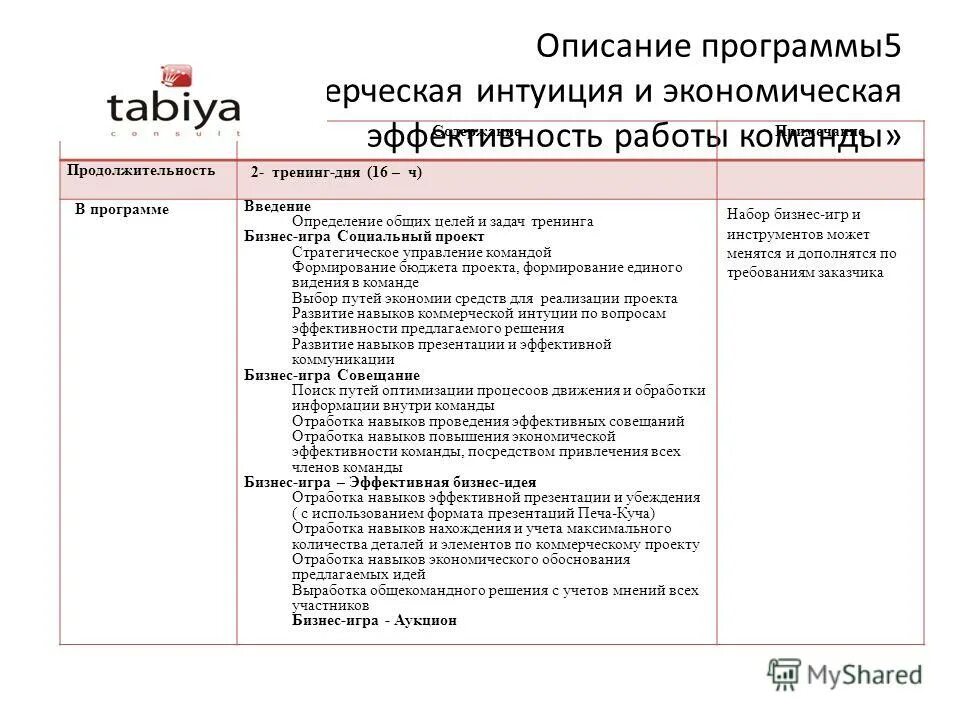 приложение опиши. приложение опиши. описание программы тренинга. манифест приложение. как описать программу.