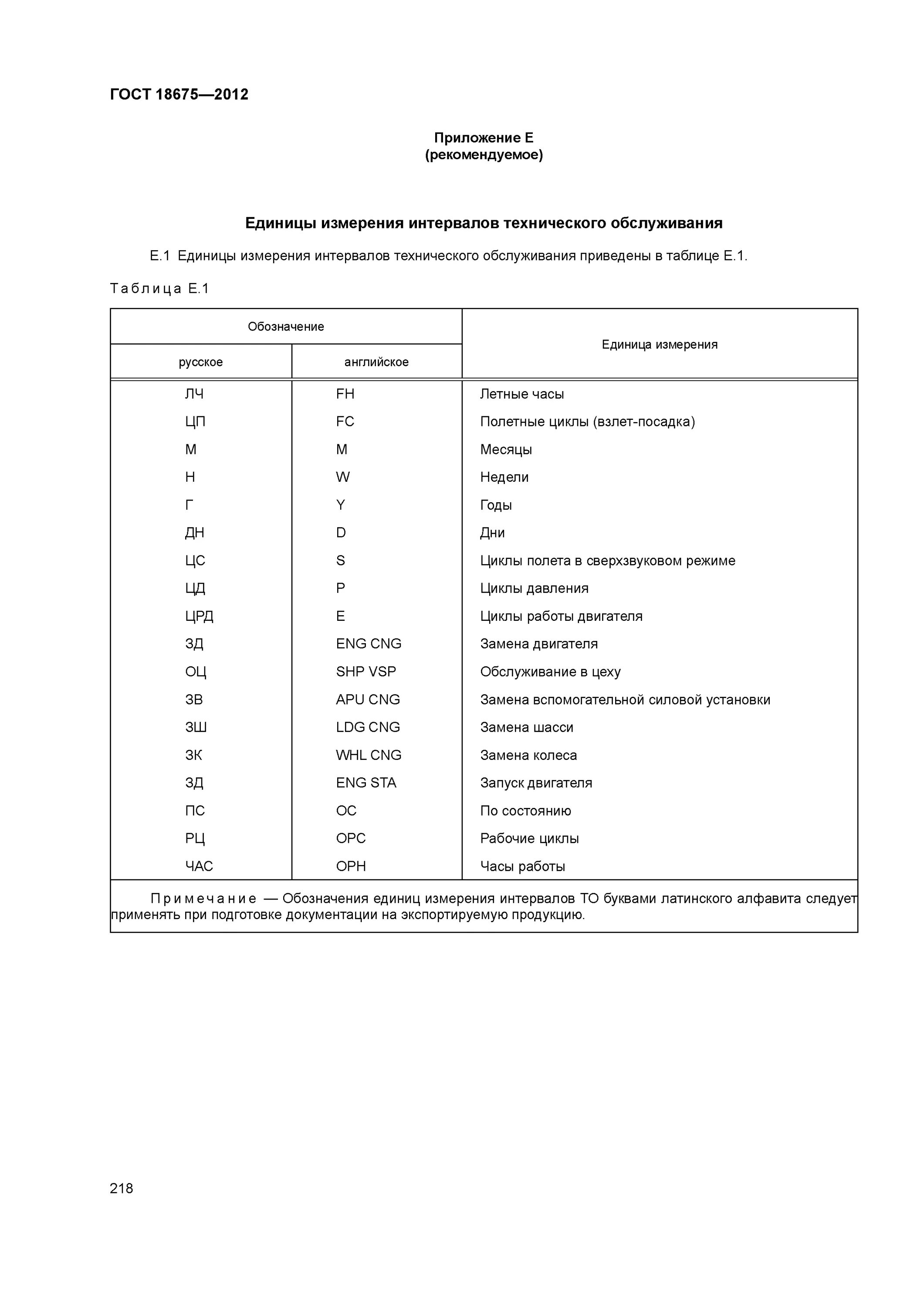 ГОСТ 18675-79. ГОСТ читать. Руководство по загрузке и центровке по ГОСТ 18675-2012.