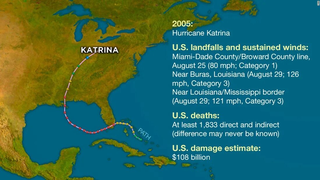Ураган катрина презентация. Hurricane katrina in august 2005. Текст hurricane katrina. Ураган катрина презентация. Ураган катрина движение.