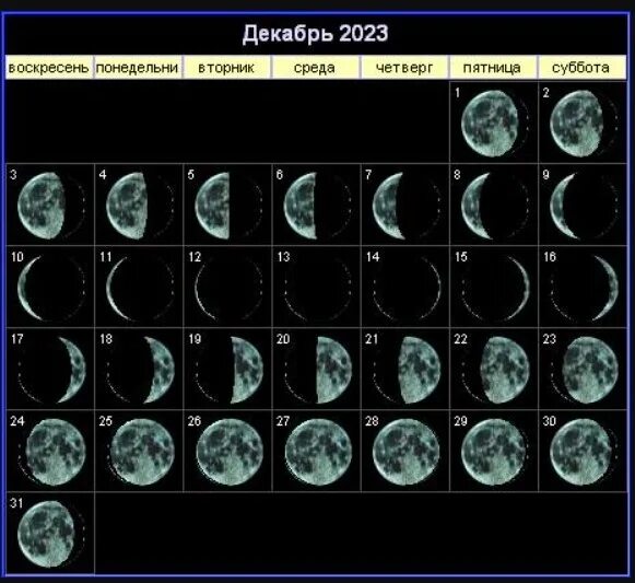 Фаза луны 28 февраля 2024. Фаза Луны 2007 года. Фазы Луны на сентябрь 2007. Луна 2007 июль. Календарь лун 2007 года.