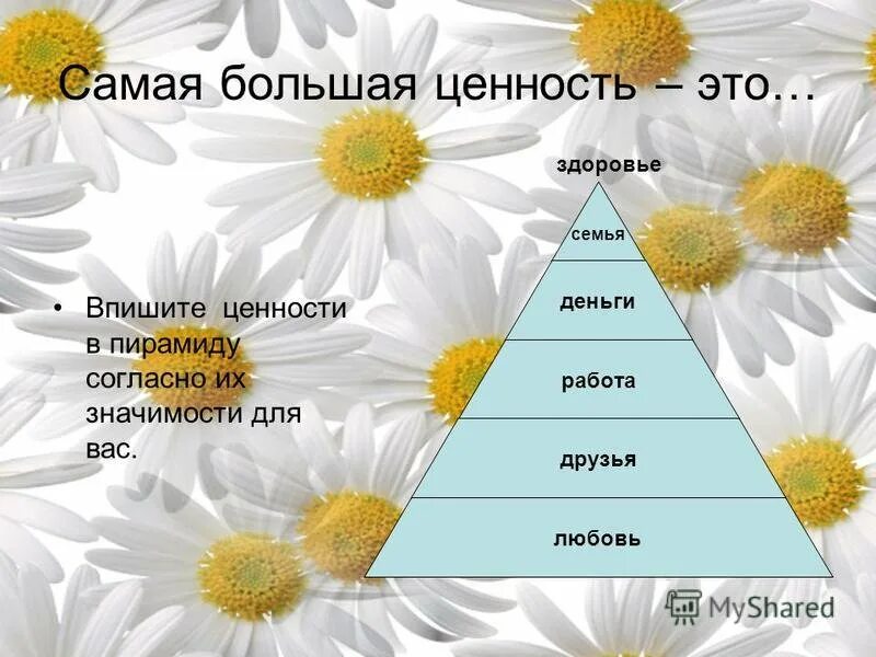 Ценность частый. Ценности в жизни человека. Самые важные жизненные ценности. Самые важные жизненные ценности человека. Ценности успешного человека.