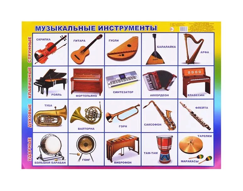 Музыкальные инструменты. Карточки музыкальные инструменты для детей. Музыкальные инструменты названия. Музыкальные инструменты карточки для дошкольников.
