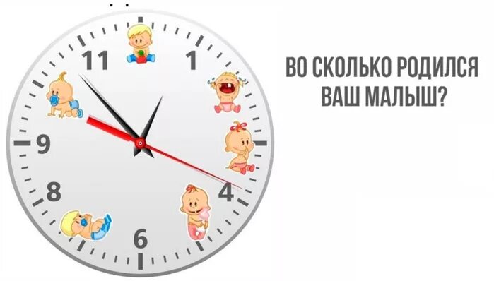 Новорожденный только родился. Рождения крупного ребёнка. В период новорожденности у ребенка. В какое время рождаются дети. Характер ребенка по времени рождения.