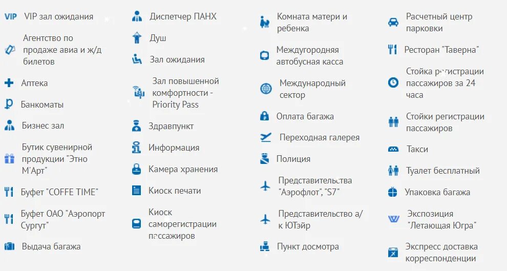 Домодедово телефон справочной службы. Схема аэропорта Сургут. Аэропорт Сургут Международный сектор. Аэропорт Сургут план. Терминал аэропорт Сургут.