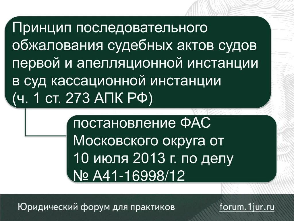 Последовательное обжалование судебных актов это. Постановление ФАС. 10 апк рф