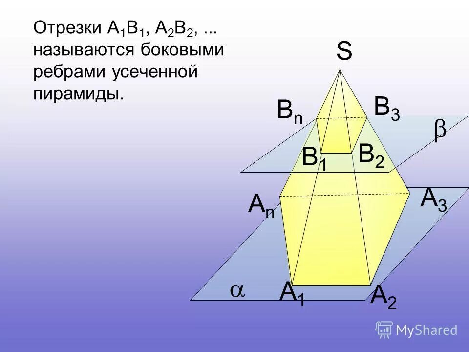 Боковыми называют