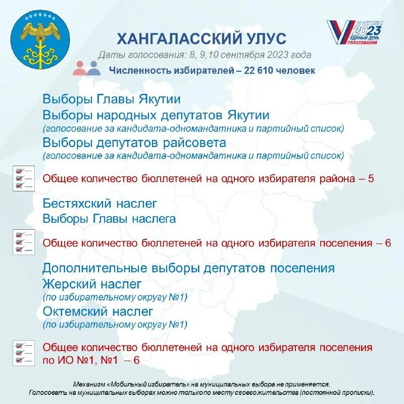 Выборы россии бюллетень 2018 года. Объект закупки в еис. Сколько бюллетеней получит избиратель на выборах 2024. Единый день голосования 10 сентября 2023 года фото. Единый день голосования 10 сентября 2023 года логотип.