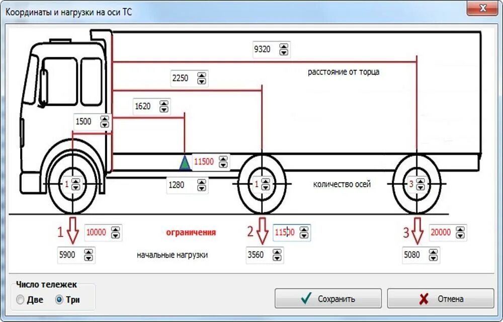 Ограничение на ось грузового автомобиля. Максимальная нагрузка на ось трехосного полуприцепа. Нагрузка на ось грузового автомобиля 2021 таблица калькулятор. Допустимые нагрузки на ось тягача и полуприцепа. Полуприцеп 981312 нагрузка на ось.