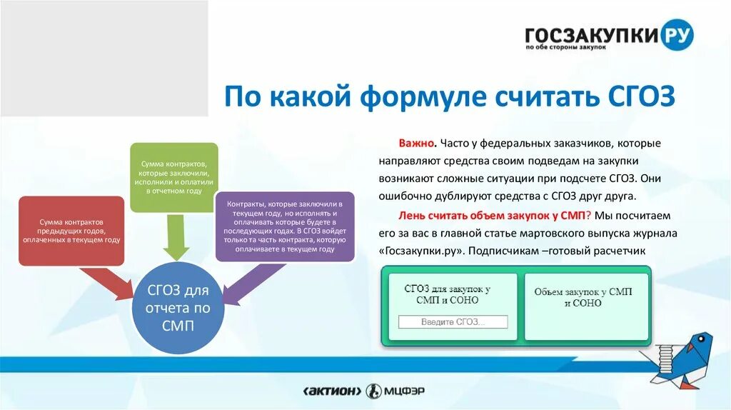 Смп 2023 год процент. СГОЗ. Формула расчета СГОЗ. Совокупный годовой объем закупок это. Как посчитать объем закупок.