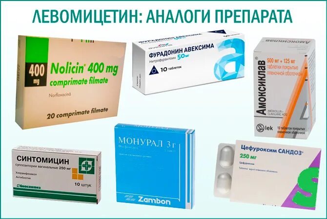 Хронический цистит у женщин лечение препараты. Хронический цистит у женщин лечение препараты