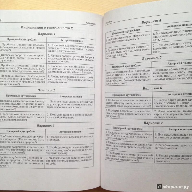 Вариант 9 ответы сенина. Сенина русский ЕГЭ ответы. Сборники по подготовке к ЕГЭ по русскому. Сенина ответы ЕГЭ. ЕГЭ по русскому Сенина.