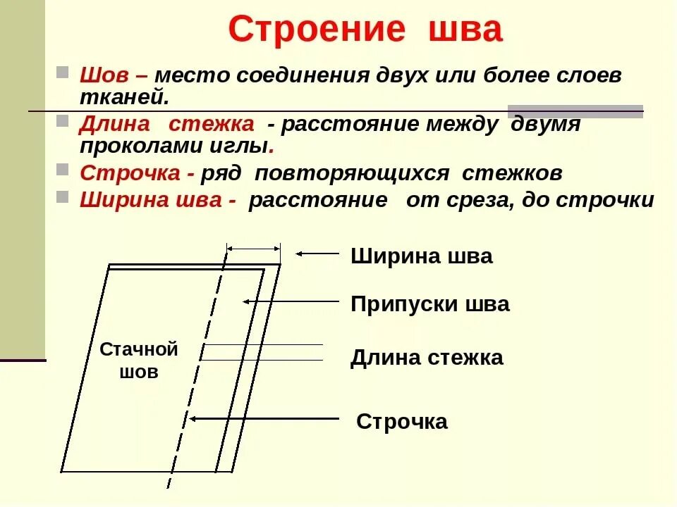 Ширина кожи. Строчка ширина шва шов стежок длина стежка. Ширина шва 15 мм длина стежка 10 мм. Стежок строчка шов ширина шва. Шов соединительный две ткани.