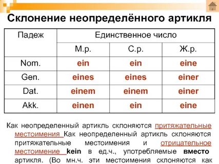 Неопределенный артикль во множественном числе