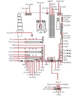 Подключение материнской платы msi