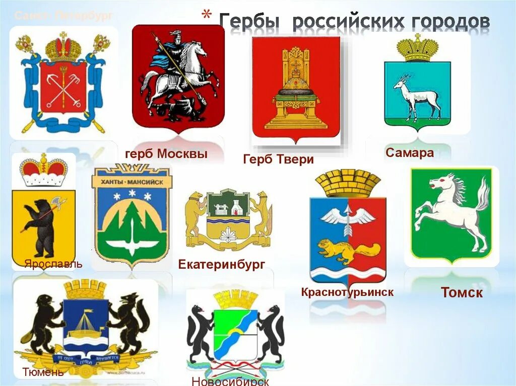 Гербы городов россии окружающий мир. Гербы разных городов России. Гербы русских городов. Названия гербов городов. Изображения гербов городов России.