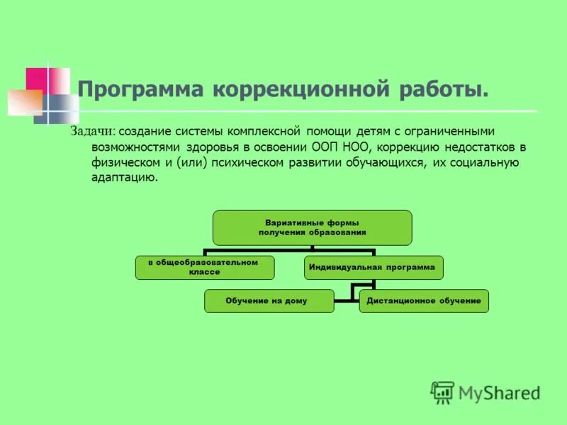 Коррекционная работа. Цель коррекционной программы. Задачи коррекционной программы. Задачи программы коррекционной работы. 2.