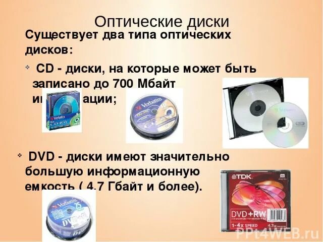 Существует диск. Типы оптических дисков. оптические диски виды. какие типы оптических дисков. типы оптических дисков вы знаете.